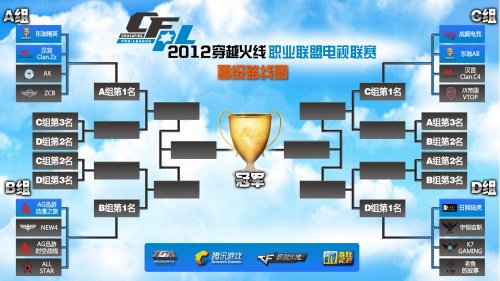 快船要沉？小卡+鲍尔默涉阴阳合同！哈登欠钱220万，被强关店面！