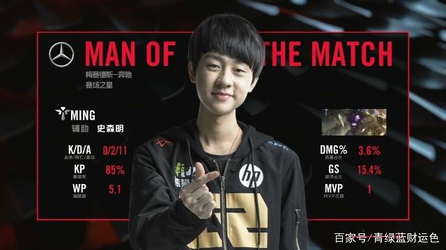 要点